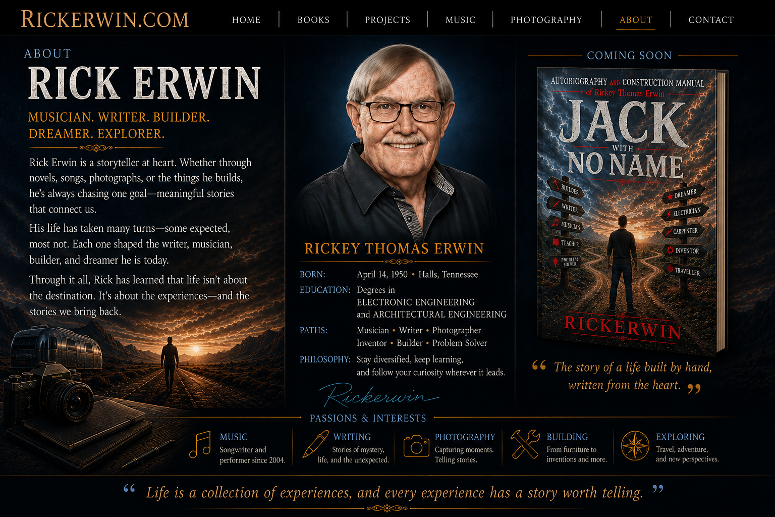 About Rick Erwin